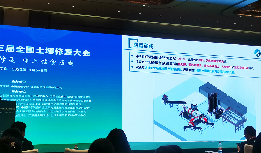 J9直营集团土壤修复装备