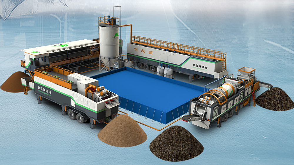 J9直营集团移动淋洗修复设备