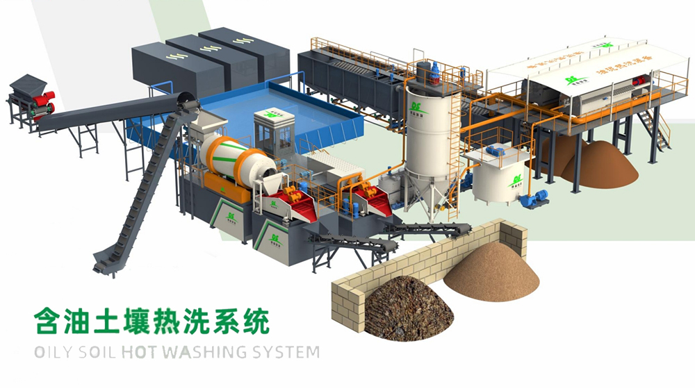 J9直营集团油泥淋洗处理设备