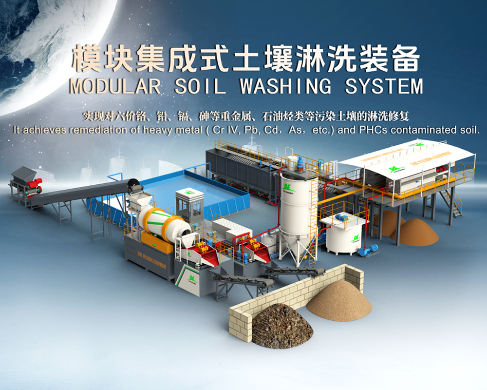 模块化集成式土壤淋洗装备.jpg 模块化集成式土壤淋洗装备