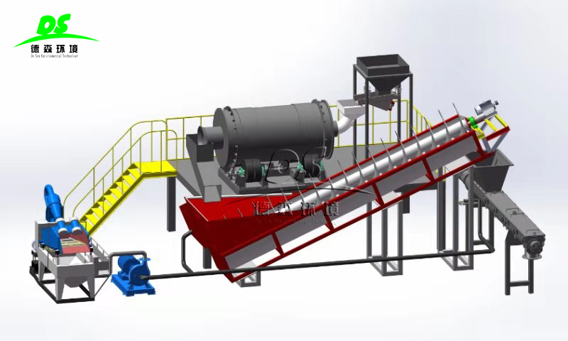 土壤修复淋洗系统