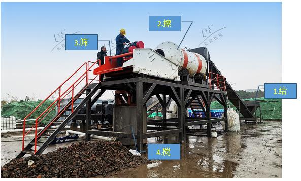 土壤淋洗修复技术