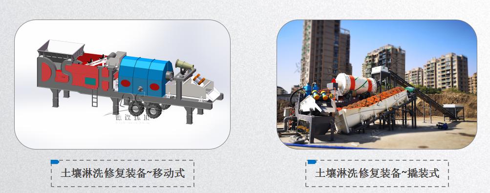 土壤淋洗修复设备